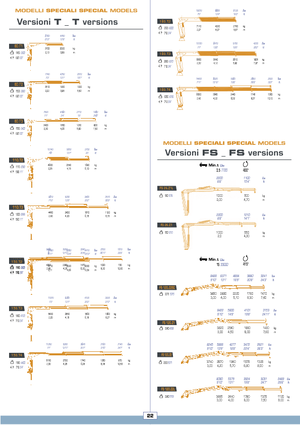 Hydraulické nakládací jeřáby COPMA 2000 110 T 3