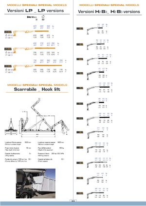 Hydraulické nakládací jeřáby COPMA 2000 40.1