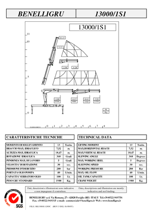 Hydraulické nakládací jeřáby Benelligru 13000/1 S 1