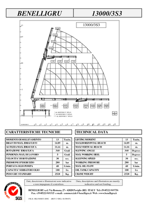 Hydraulické nakládací jeřáby Benelligru 13000/3 S 3