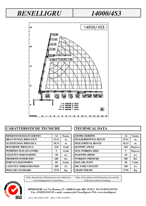 Hydraulické nakládací jeřáby Benelligru 14000/4 S 3