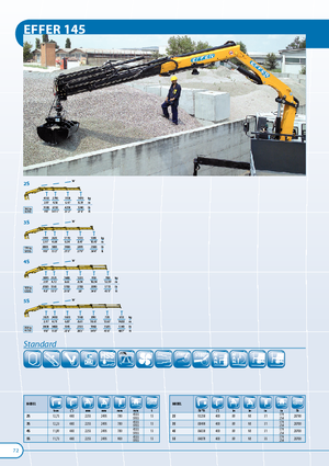 Hydraulické nakládací jeřáby Effer 145.11 2S