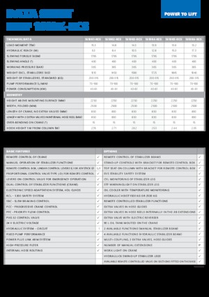 Hydraulické nakládací jeřáby HMF 1610-K5-RCS