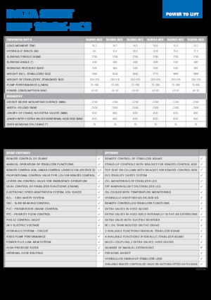 Hydraulické nakládací jeřáby HMF 1620-K4-RCS
