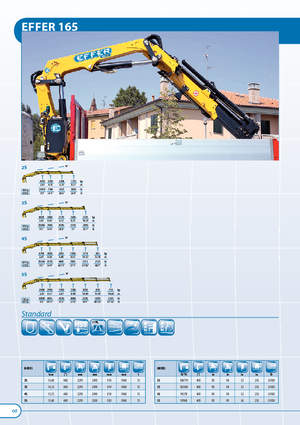 Hydraulické nakládací jeřáby Effer 165.00 2S