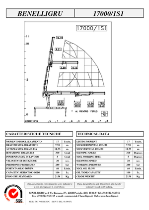 Hydraulické nakládací jeřáby Benelligru 17000/1 S 1
