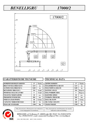 Hydraulické nakládací jeřáby Benelligru 17000/2