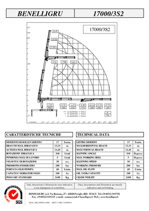 Hydraulické nakládací jeřáby Benelligru 17000/3 S 2