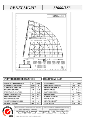 Hydraulické nakládací jeřáby Benelligru 17000/3 S 3