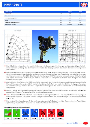 Hydraulické nakládací jeřáby HMF 1910-T4-MC