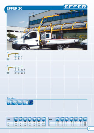 Hydraulické nakládací jeřáby Effer 20 1S