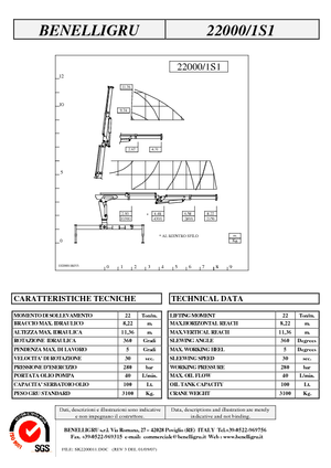 Hydraulické nakládací jeřáby Benelligru 20000/1 S 1