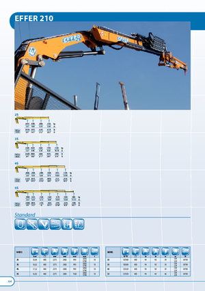 Hydraulické nakládací jeřáby Effer 210 6S