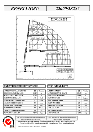 Hydraulické nakládací jeřáby Benelligru 22000/2 S 2 S2