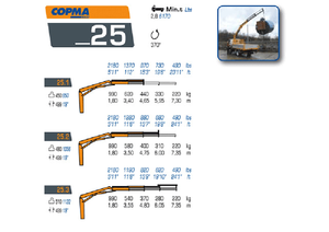 Hydraulické nakládací jeřáby COPMA 2000 25.2