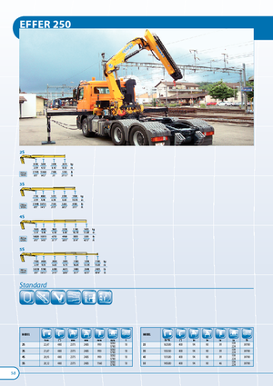 Hydraulické nakládací jeřáby Effer 250 2S