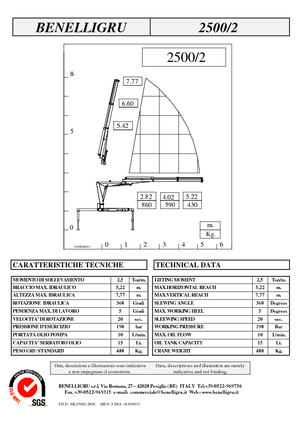Hydraulické nakládací jeřáby Benelligru 2500/2