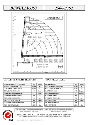Hydraulické nakládací jeřáby Benelligru 25000/3 S 2