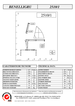 Hydraulické nakládací jeřáby Benelligru 2510/1