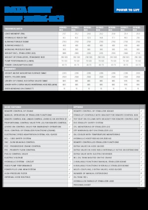 Hydraulické nakládací jeřáby HMF 2810-K8-RCS