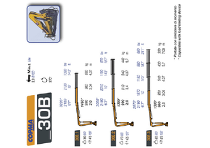 Hydraulické nakládací jeřáby COPMA 2000 30 B 1