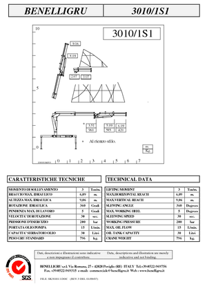 Hydraulické nakládací jeřáby Benelligru 3010/1 S 1
