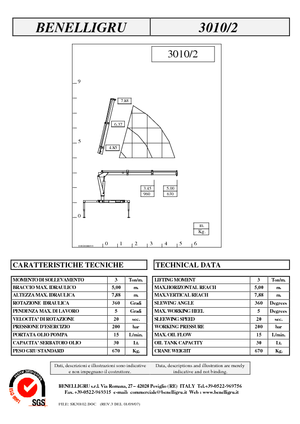 Hydraulické nakládací jeřáby Benelligru 3010/2