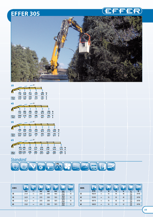 Hydraulické nakládací jeřáby Effer 305.11 3S