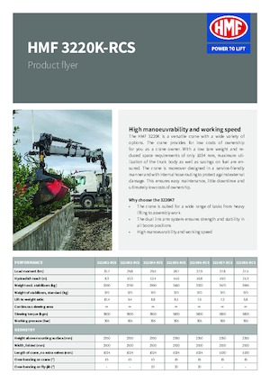 Hydraulické nakládací jeřáby HMF 3220-K5-RCS