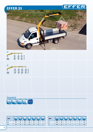 Hydraulické nakládací jeřáby Effer 35 3S