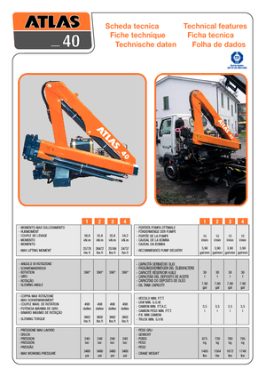 Hydraulické nakládací jeřáby Atlas 40.2 - 5,1/1