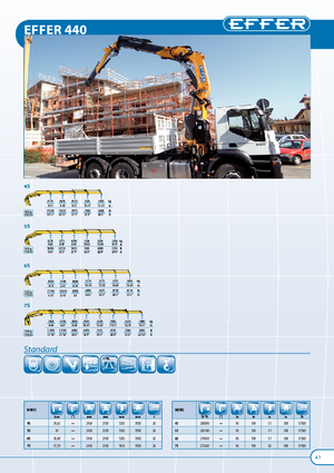 Hydraulické nakládací jeřáby Effer 440 4S