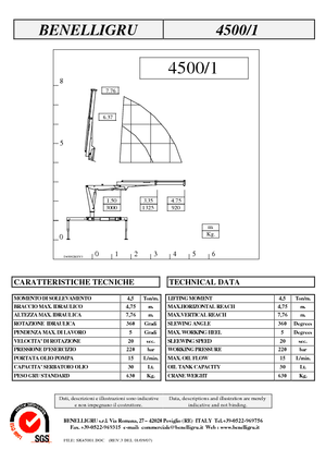 Hydraulické nakládací jeřáby Benelligru 4500/1