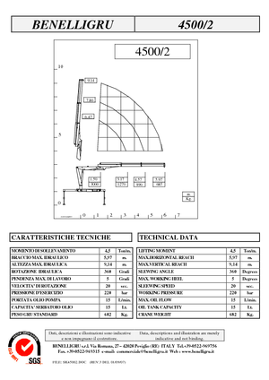 Hydraulické nakládací jeřáby Benelligru 4500/2