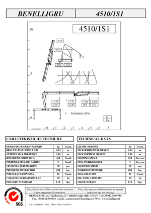 Hydraulické nakládací jeřáby Benelligru 4510/1 S 1