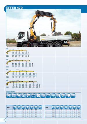 Hydraulické nakládací jeřáby Effer 470 6S