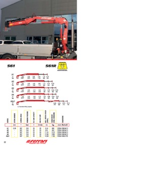 Hydraulické nakládací jeřáby Ferrari® 561R A3 