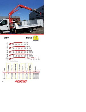 Hydraulické nakládací jeřáby Ferrari® 581R A3 J 2 