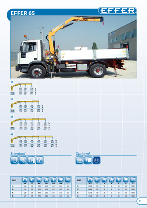 Hydraulické nakládací jeřáby Effer 65 2S