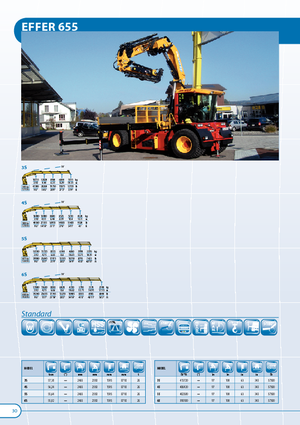 Hydraulické nakládací jeřáby Effer 655 3S