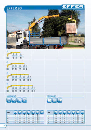 Hydraulické nakládací jeřáby Effer 80 1S