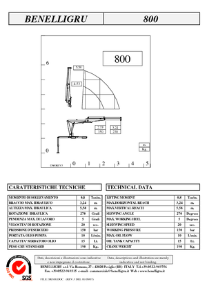 Hydraulické nakládací jeřáby Benelligru 800