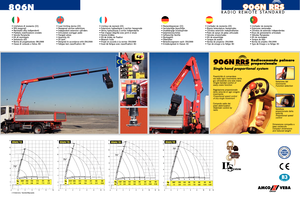Hydraulické nakládací jeřáby Amco Veba 806N-3 S Jib1