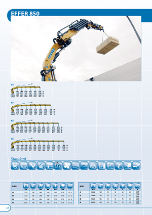 Hydraulické nakládací jeřáby Effer 850 8S 4S