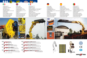 Hydraulické nakládací jeřáby Amco Veba 950-6 S Jib 4S