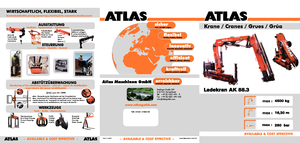 Hydraulické nakládací jeřáby Atlas AK 88.3 A4L 
