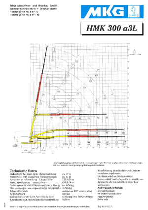 Hydraulické nakládací jeřáby MKG HMK 300 a3 L E