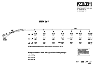 Hydraulické nakládací jeřáby MKG HMK 561 a4 L