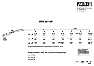 Hydraulické nakládací jeřáby MKG HMK 601 HP a4 L