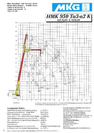 Hydraulické nakládací jeřáby MKG HMK 950 Ta3-a2K